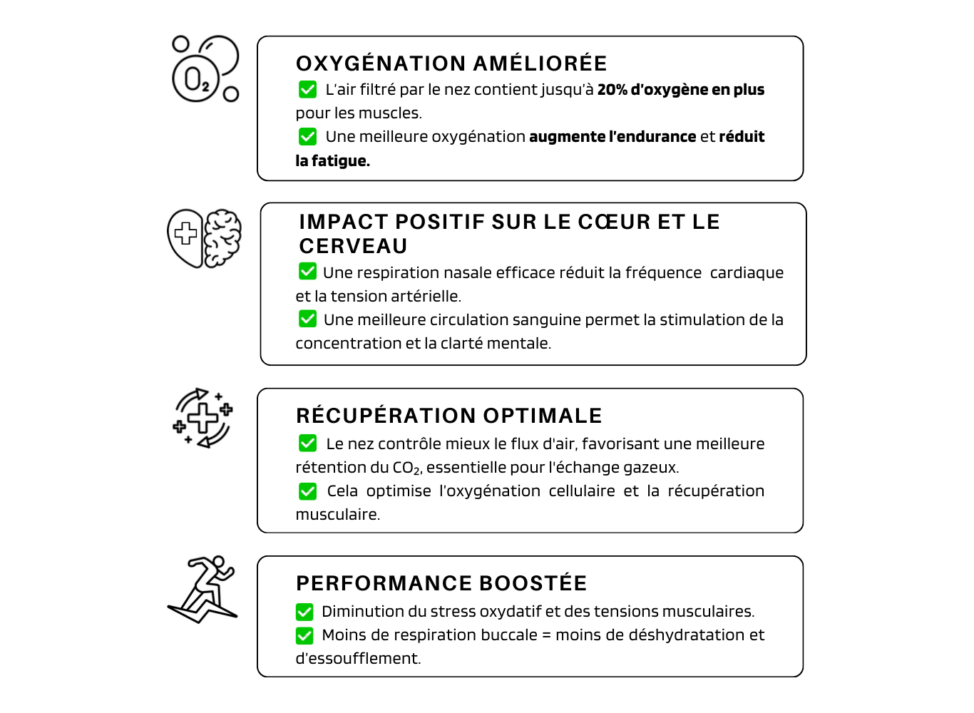 Illustration explicative